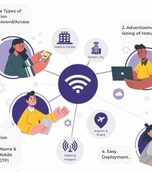 Advance Hotspot1 Advance Hotspot1